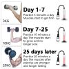 Vacuum pump toys for men with pressure gauge, with 1 realistic vaginal sleeve, 3 silicone sets of men's penis pump - black